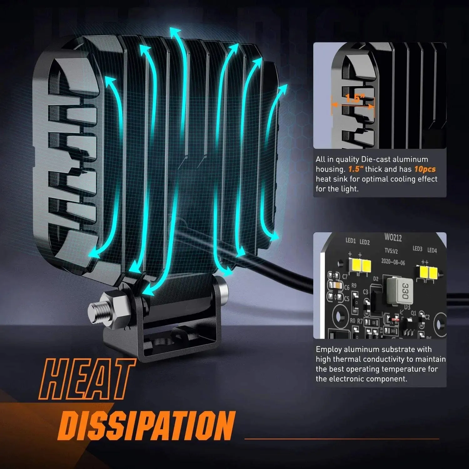 3 Inch 12W 1500LM Square Flood Built-in EMC LED Work Lights (Pair) | 16AWG DT Wire