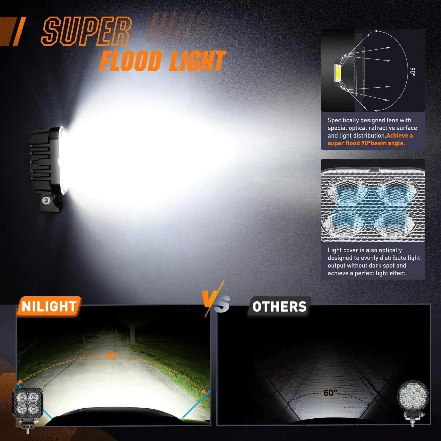 3 Inch 12W 1500LM Square Flood Built-in EMC LED Work Lights (Pair) | 16AWG DT Wire